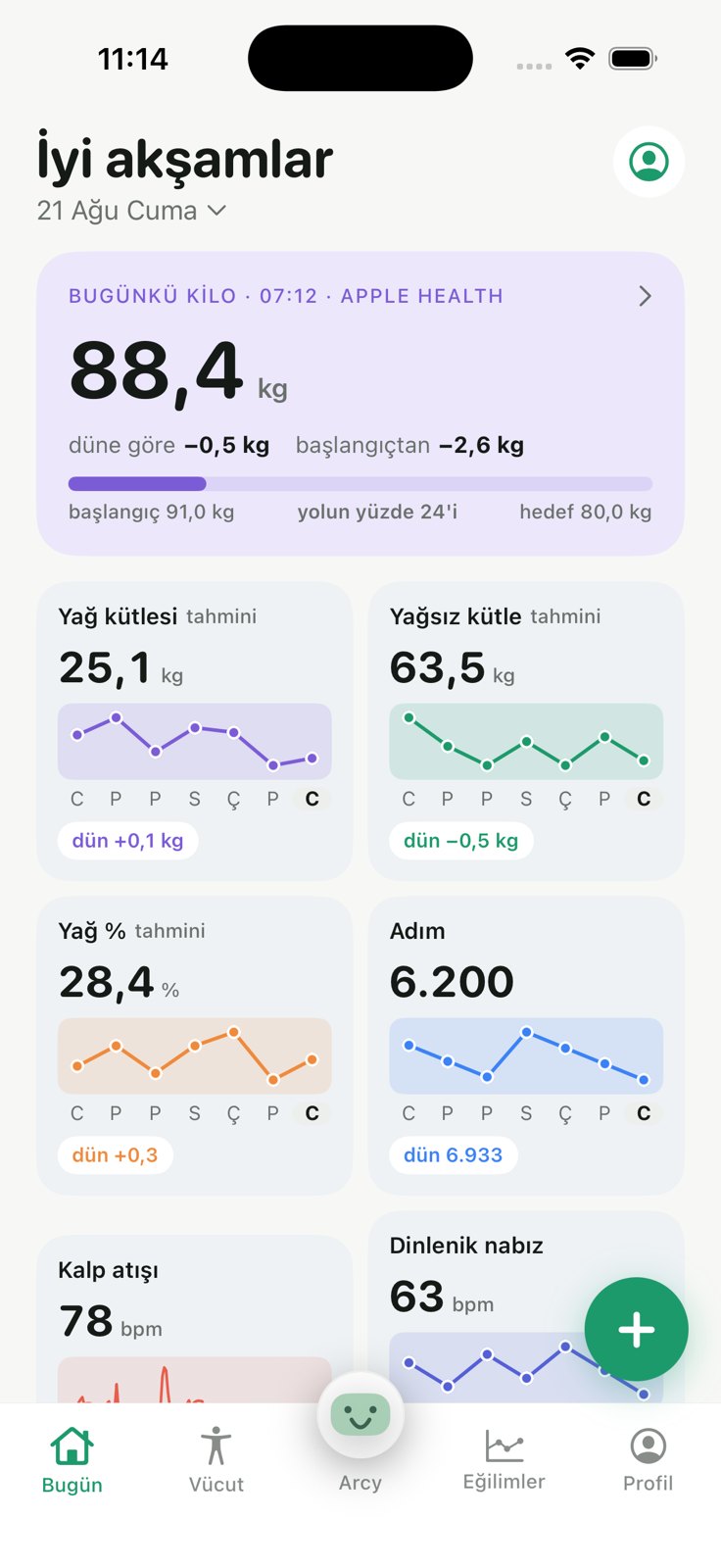 WeekArc Bugün ekranı — sabah raporu: bugünkü kilo, vücut değerleri, adım ve nabız